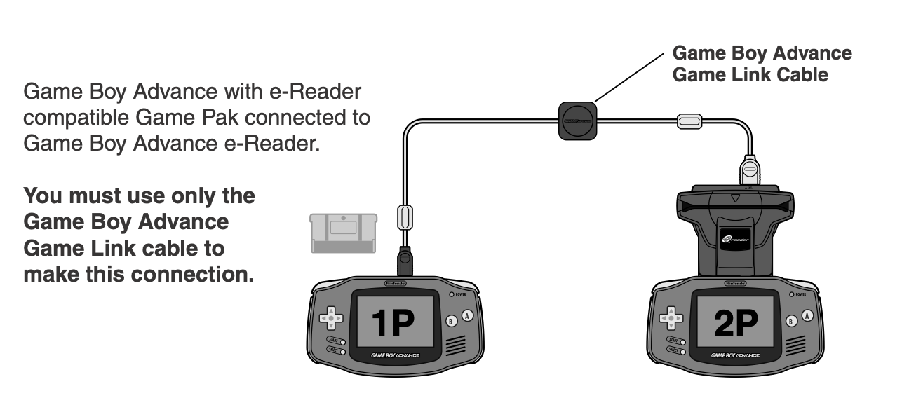 E-reader инструкция