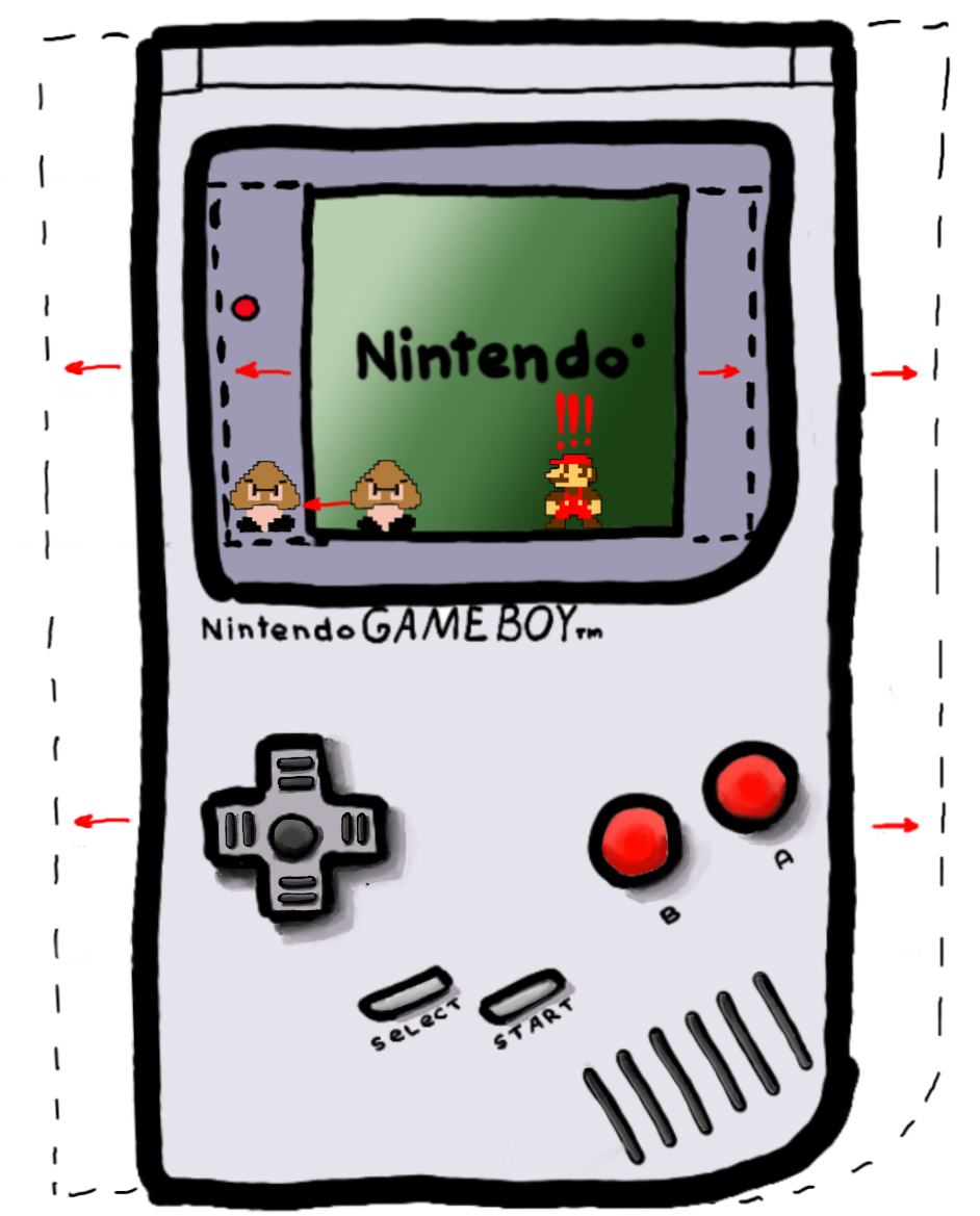 Решение проблемы заключается в увеличении экрана Game Boy Advance