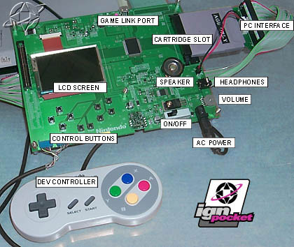 Устройство для разработки и тестирования игр для Game Boy Advance