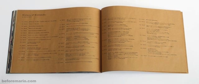 Буклет компании Nintendo за 2011 год