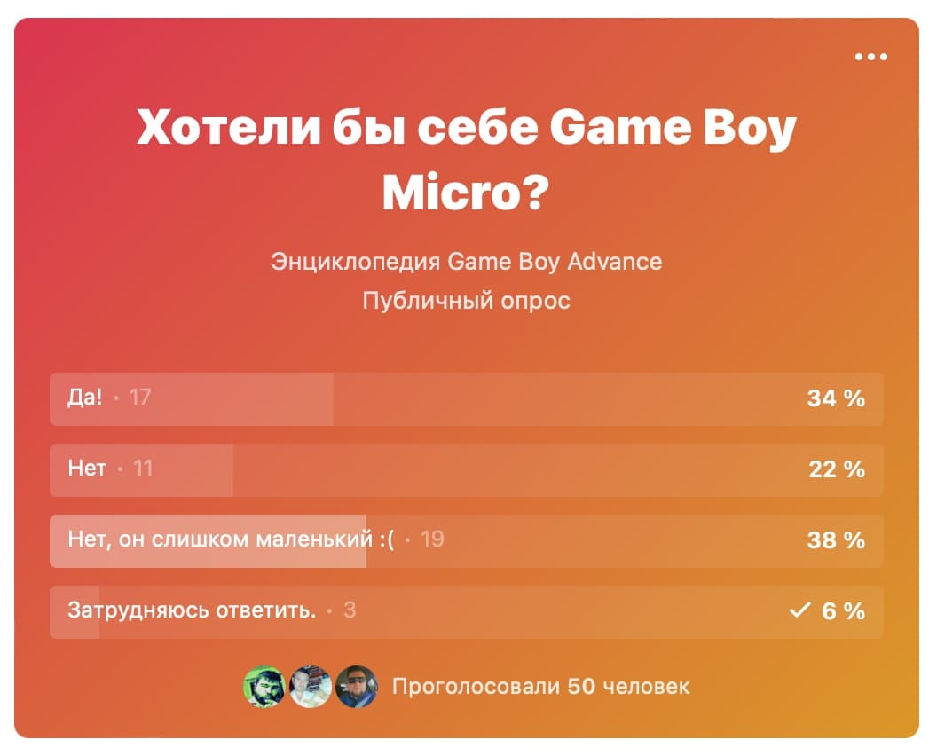 Опрос про Game Boy Micro