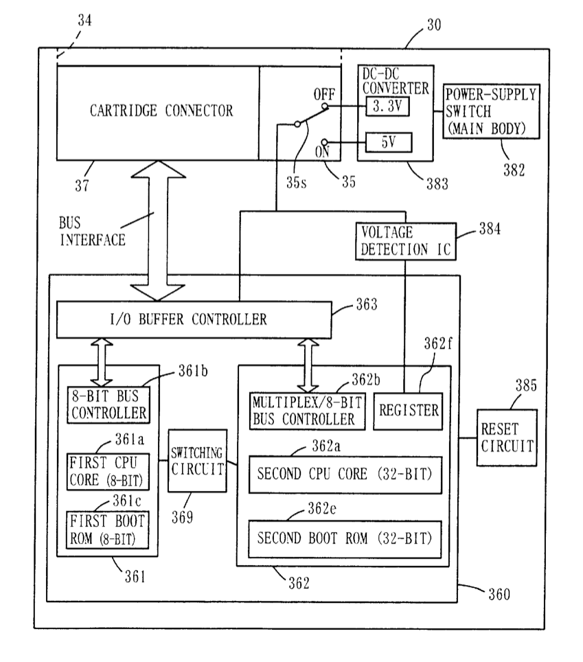 Game Boy Advance patent / патент